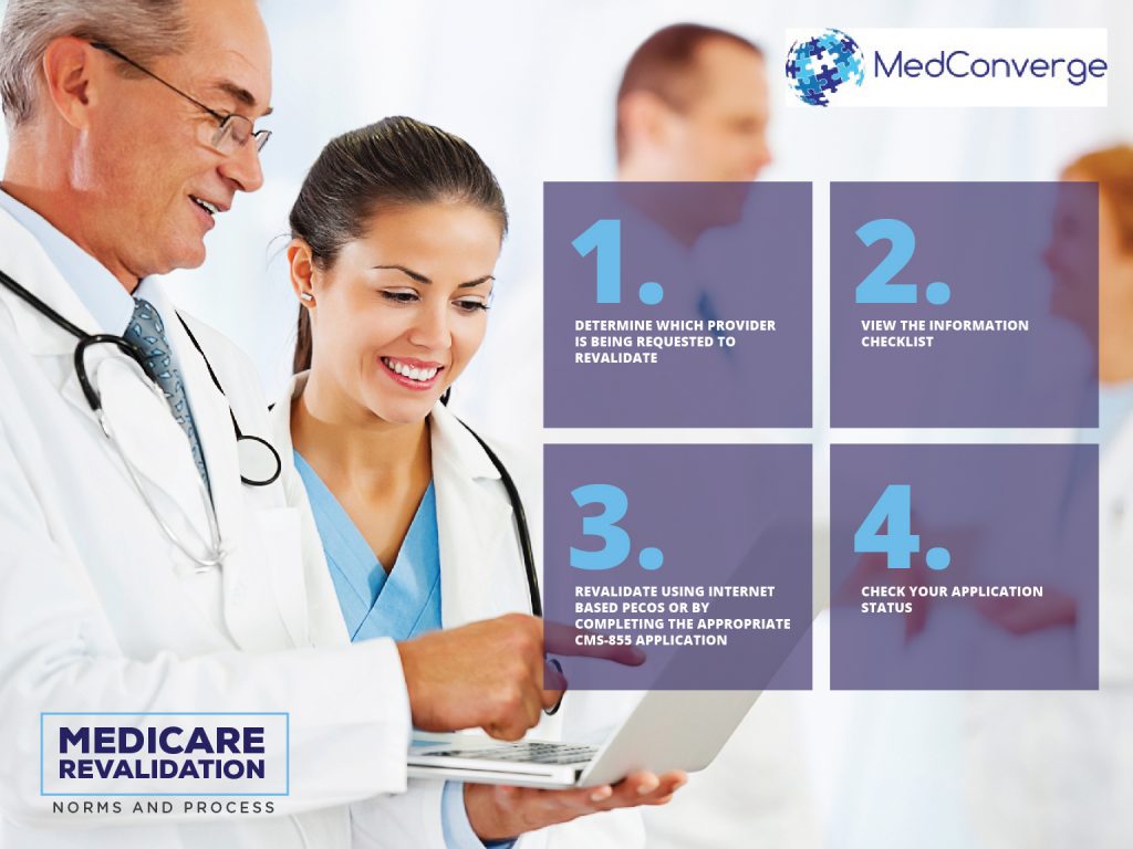 01 Blog Medicare Revalidation Norms and process_04-15-16 AN-02