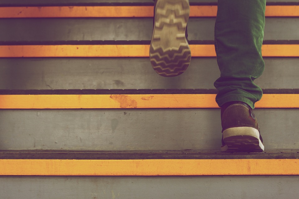Steps for incorporating MIPS in cardiology practice